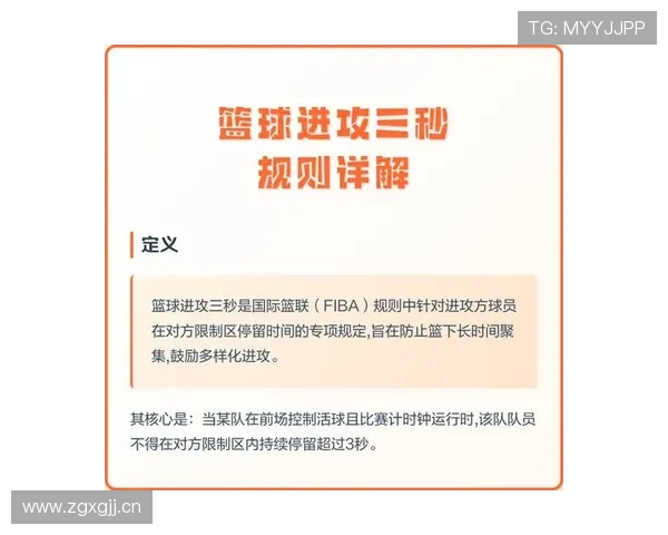 篮球中线规则：三秒违例与进攻路线如何判断