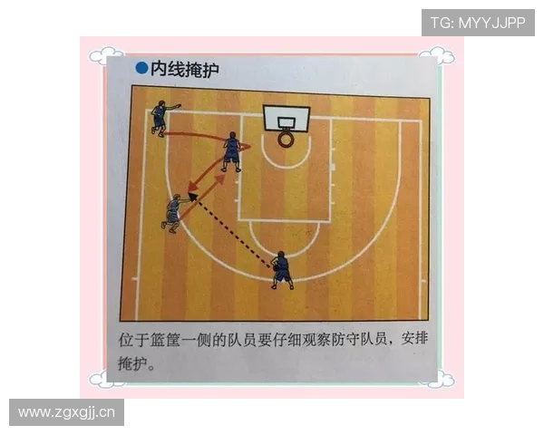 篮球持球掩护规则详解：正确掩护与非法掩护的判罚标准