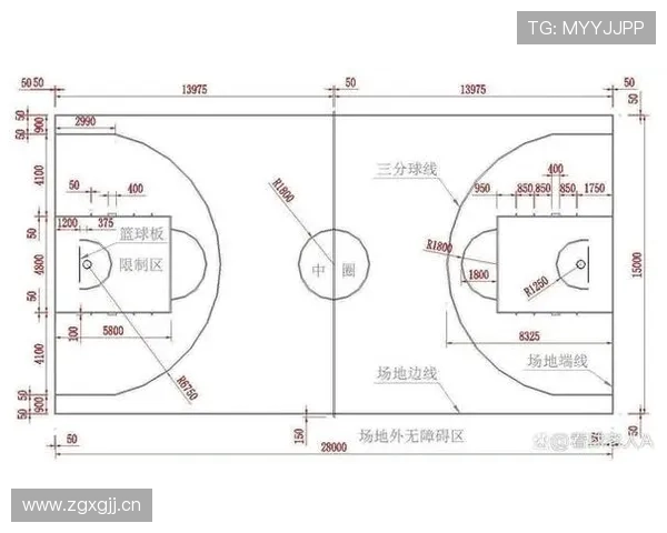 篮球爱好者必看:FIBA和NBA规则差异全面解析! 篮球爱好者必看:FIBA和NBA规则差异全面解析!