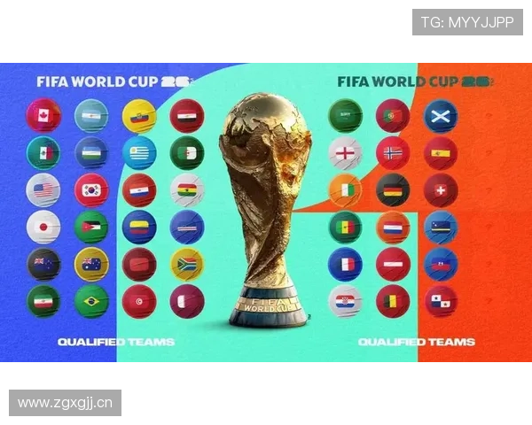 2026世界杯官方出线比较条件 2026世界杯官方出线比较条件