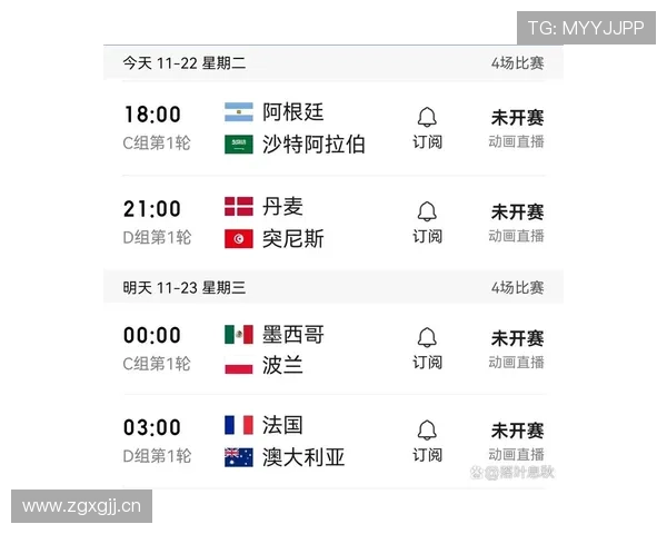 世界杯L组赛果预测大全 世界杯L组赛果预测大全